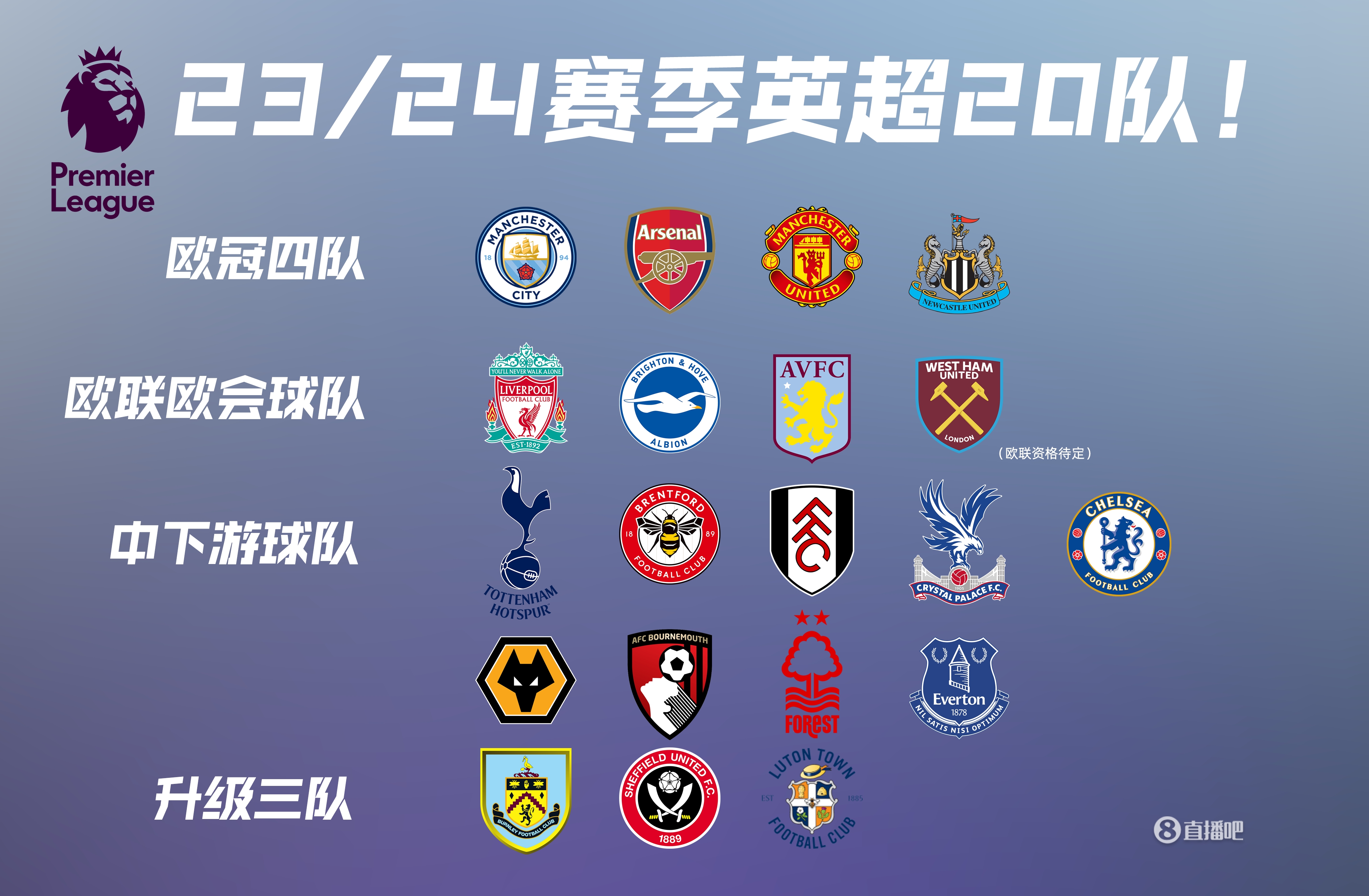 弗兰克：如果范德芬还能做到这样，他就可以直接从我身边走过（弗兰克：若范德芬还能保持这种水准，他大可以从我身边径直走过）